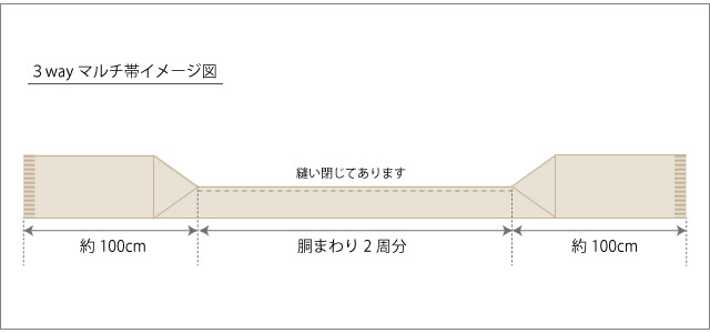 3way名古屋帯＞北欧natural（粟野商事xKIMONO MODERN ・絹100