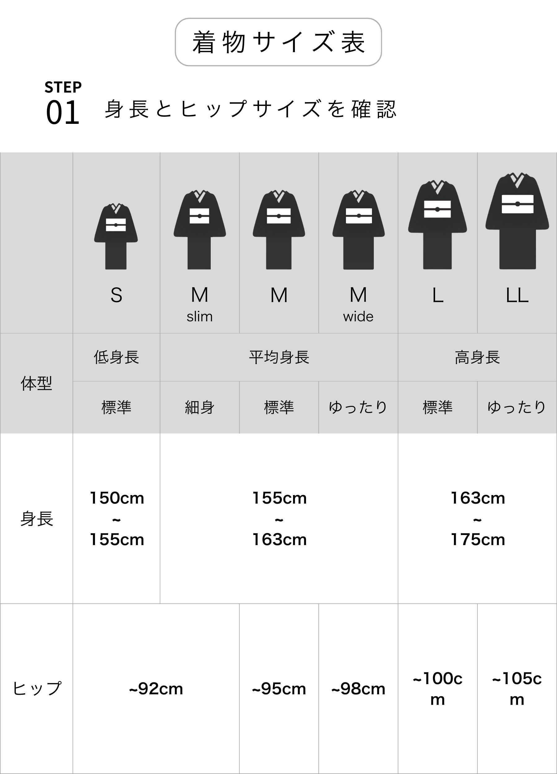 着物サイズ表